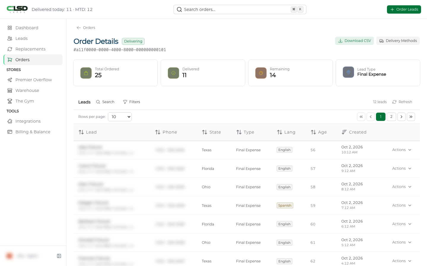 The Order Details page with the Delivering badge beside the title and the four count cards above the leads table.